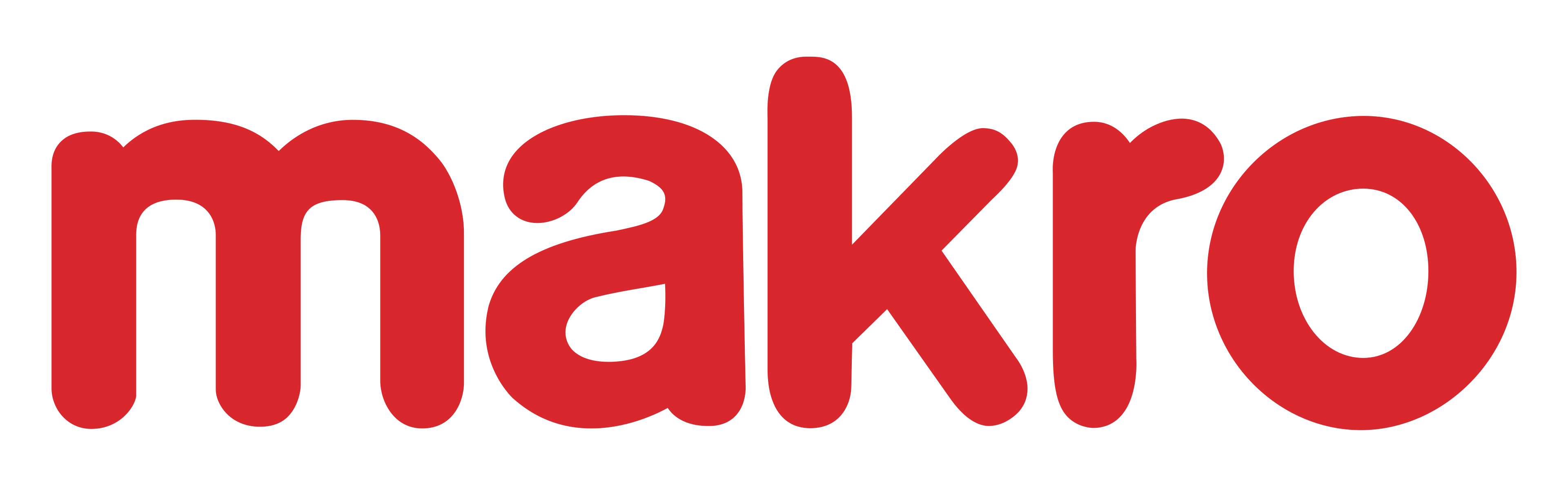 MAKRO